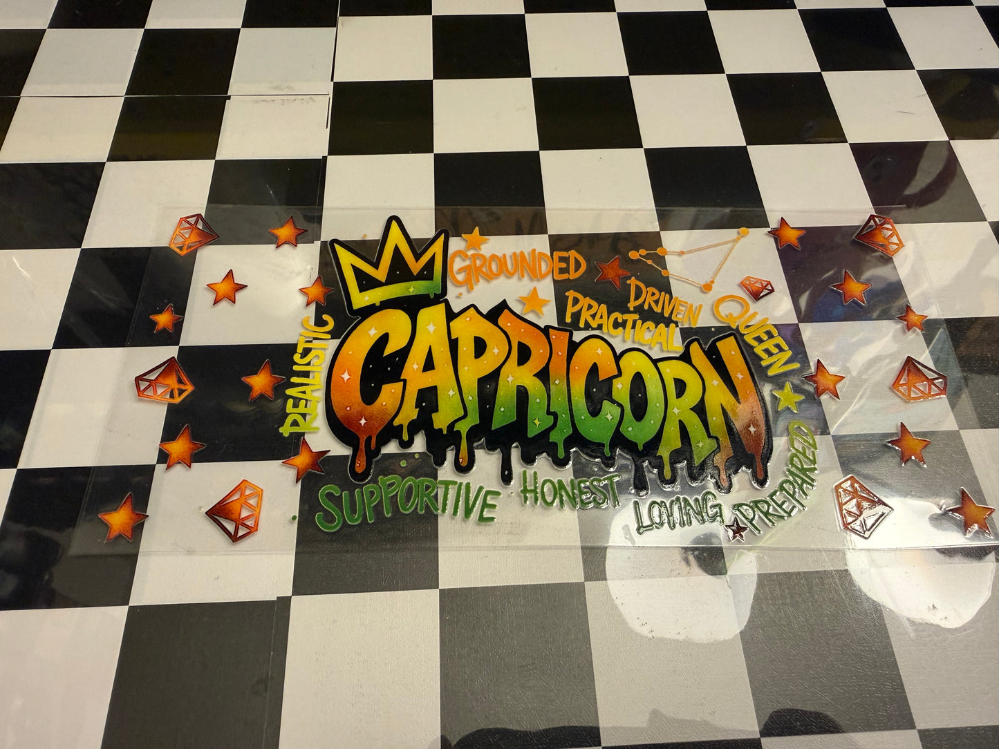 Capricorn
